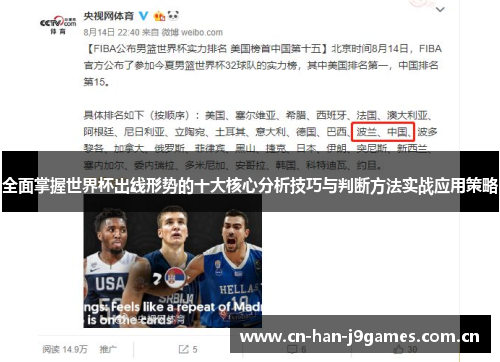全面掌握世界杯出线形势的十大核心分析技巧与判断方法实战应用策略 全面掌握世界杯出线形势的十大核心分析技巧与判断方法实战应用策略